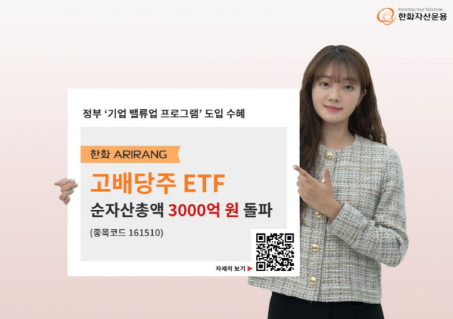 한화자산운용 제공.